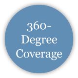 360-Degree Coverage 360-Degree Coverage